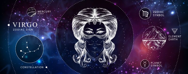 buy-furniture-online-modern-magic-witchcraft-card-with-astrology-virgo-zodiac-sign-realistic-hand-drawing-woman-head-zodiac-characteristic-180352514-min